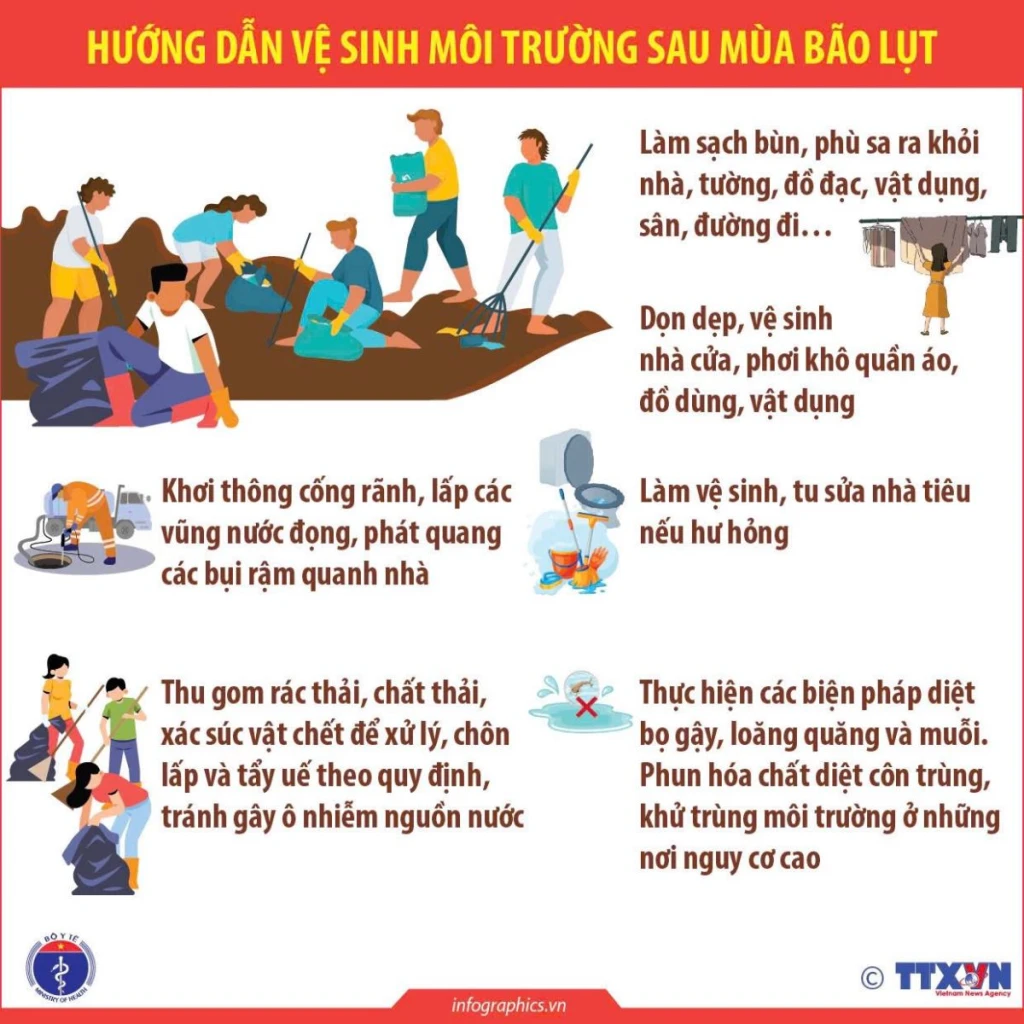 in-vs-moi-truong-1760224450146-1760224450891907907454