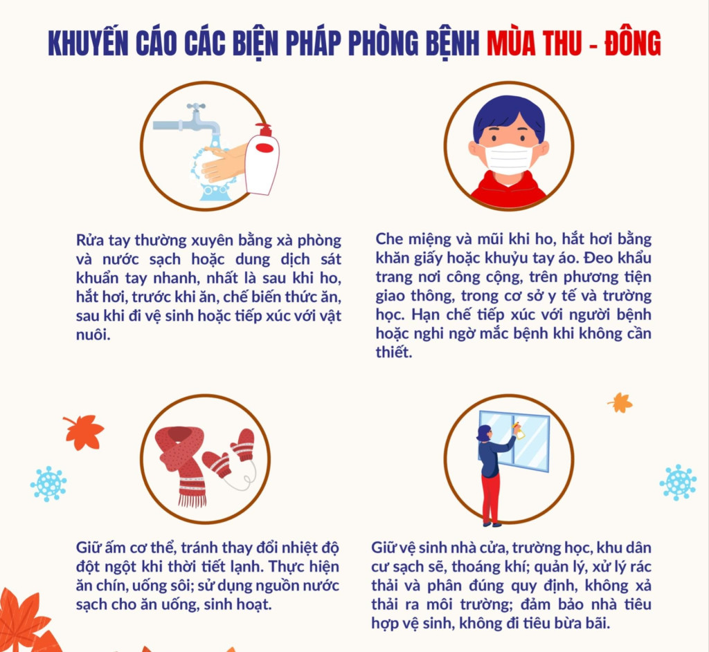 Khuyến cáo các biện pháp phòng bệnh mùa đông