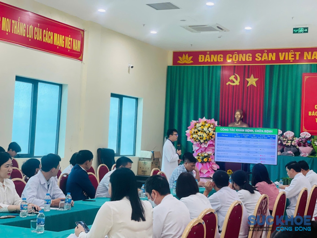 Tham luận của các khoa phòng chuyên môn 