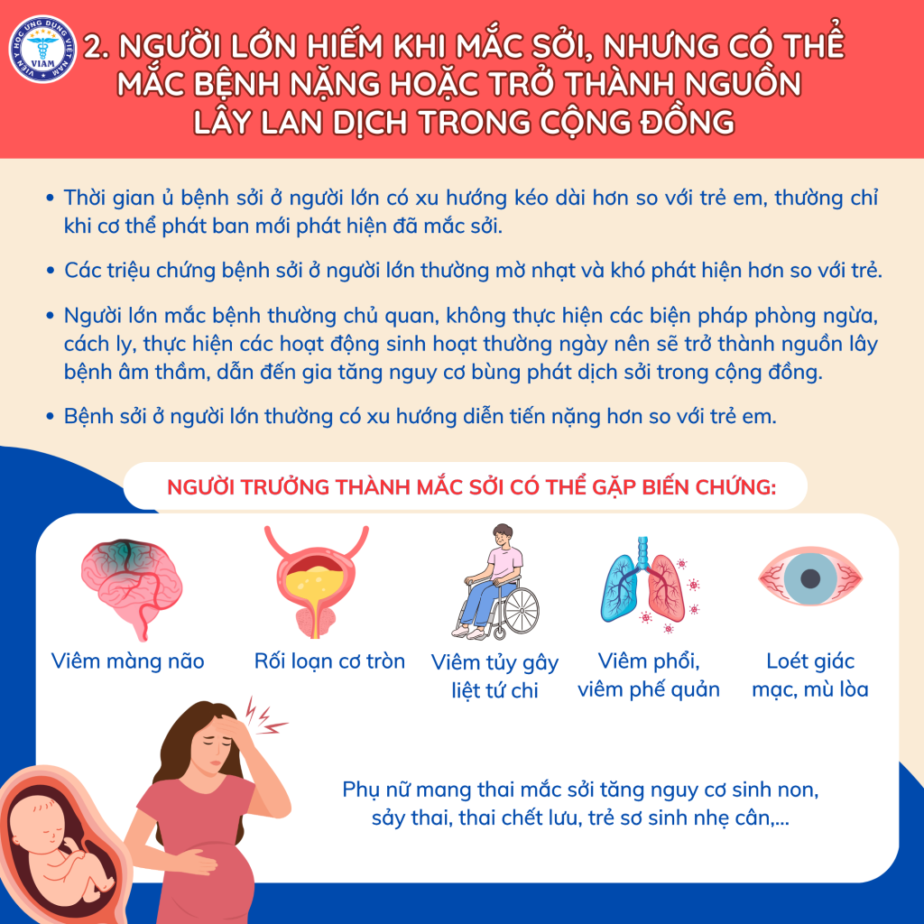 Bệnh sởi ở người lớn có thể dẫn đến những biến chứng nghiêm trọng (Ảnh minh họa)