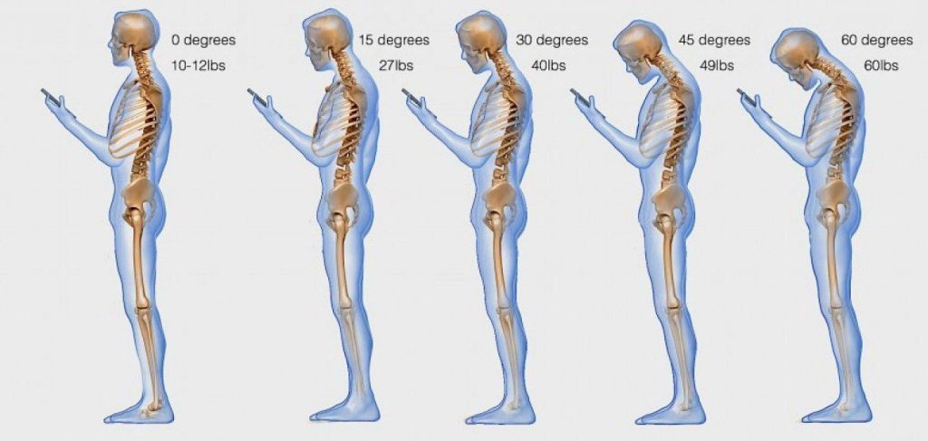 Thay đổi thói quen xem điện thoại (Ảnh minh họa)