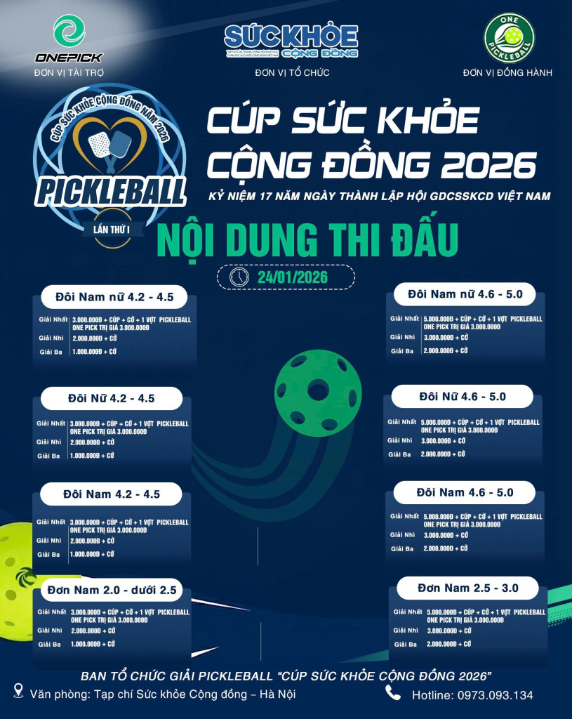 Nội dung thi đấu và cơ cấu giải thưởng của giải Pickleball Cup Sức khỏe Cộng đồng 2026 