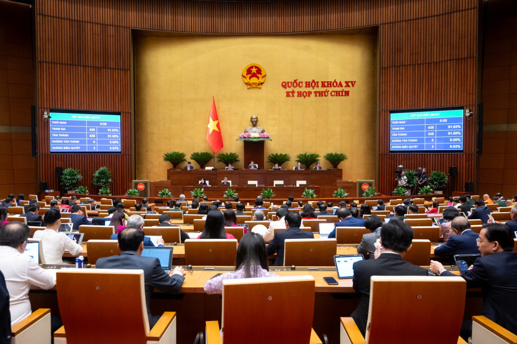 Quốc hội Khóa XV bấm nút thông qua Luật Khoa học, Công nghệ và Đổi mới sáng tạo, ngày 27/06/2025 (Ảnh: Phạm Thắng)