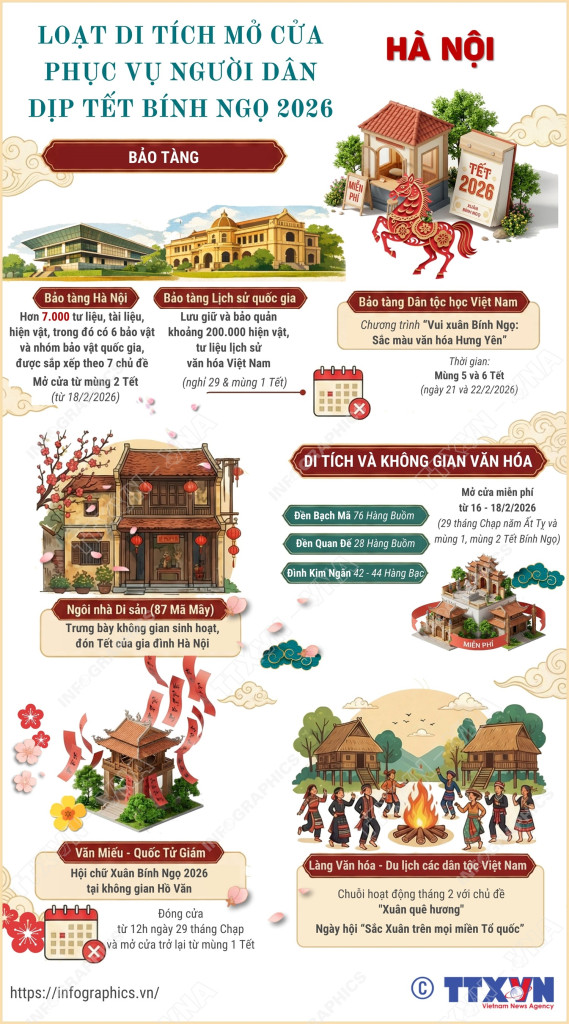 tet-binh-ngo