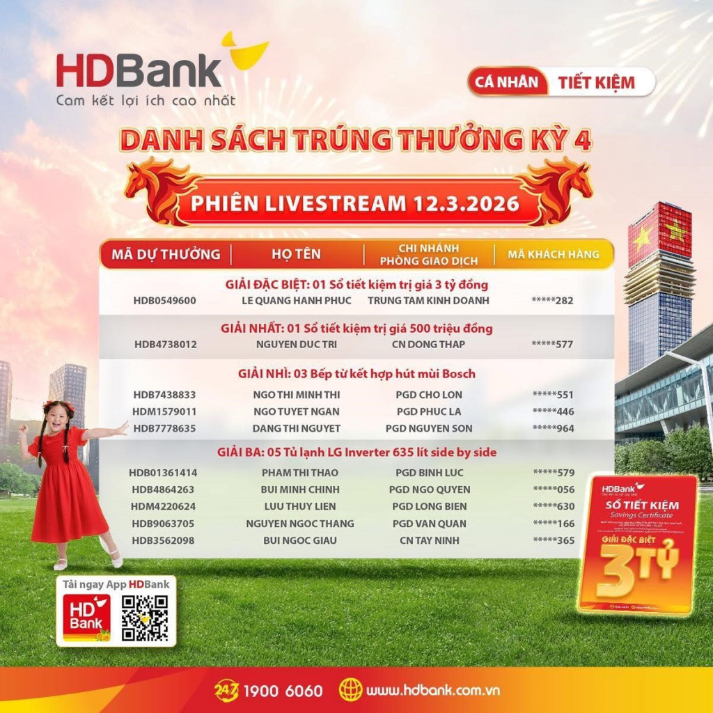 100 khách hàng đã trúng thưởng trong đợt quay số đặc biệt ngày 12/3/2026, danh sách được công bố đầy đủ trên website chính thức của HDBank
