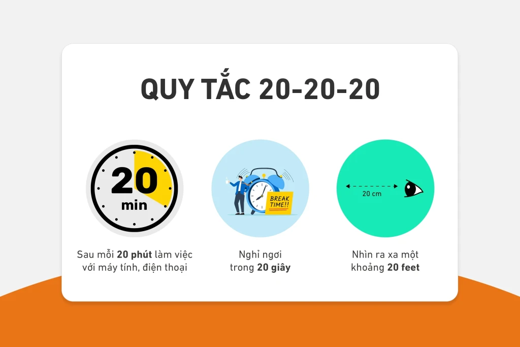 Áp dụng quy tắc 20-20-20 (Ảnh: Sưu tầm)