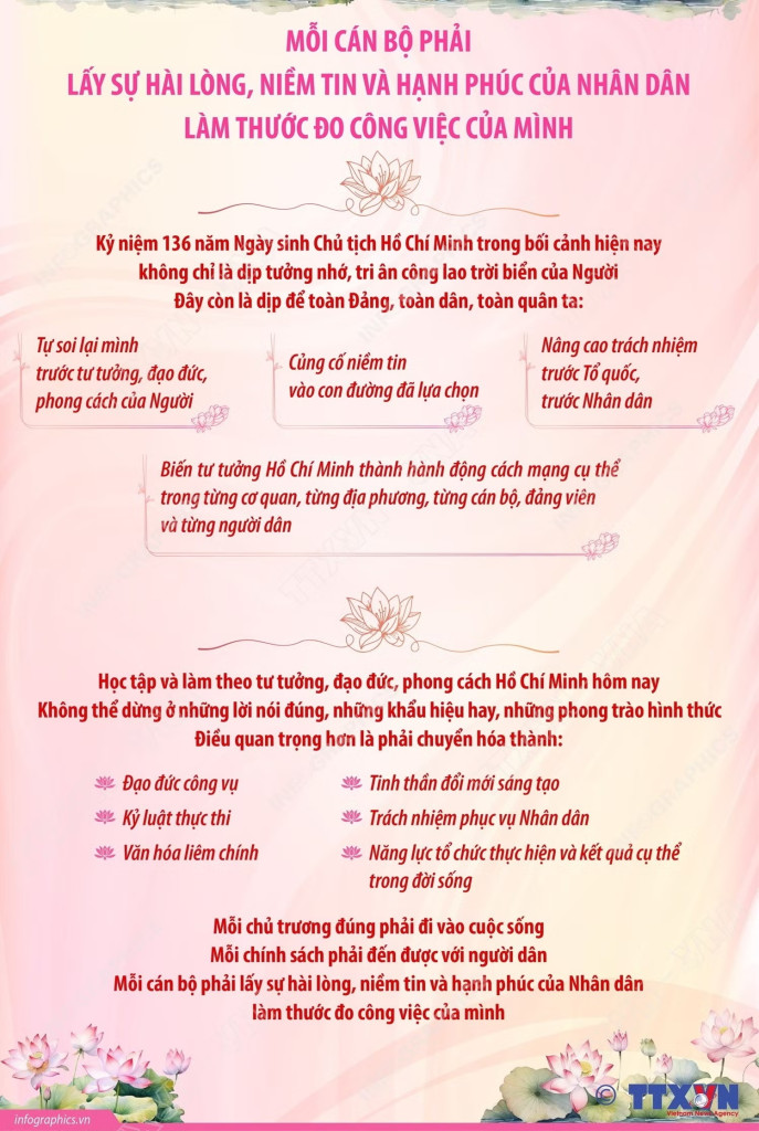 1805-bai-viet-anh-sang-soi-duong-1