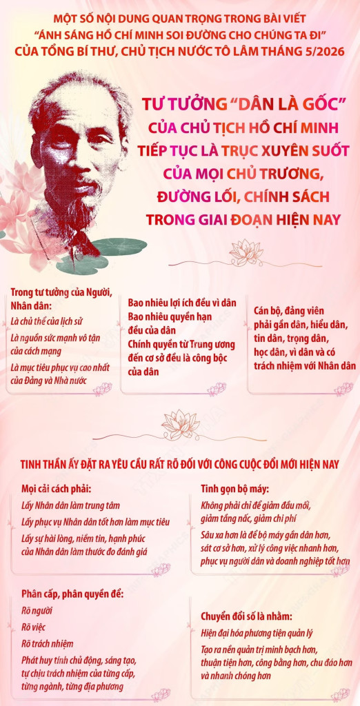 1805-bai-viet-anh-sang-soi-duon