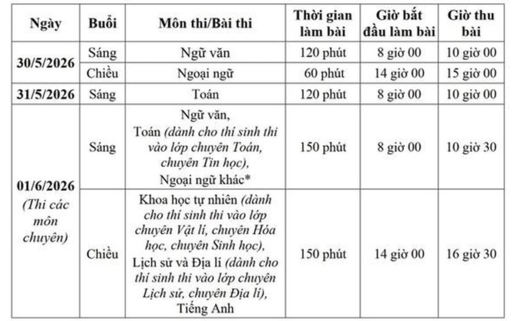 anh-chup-man-hinh-2026-05-30-luc-083340