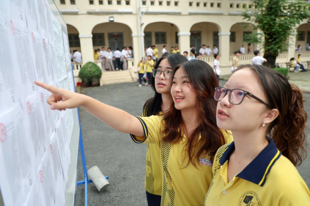 Thí sinh dự thi tốt nghiệp THPT năm 2025 tại TPHCM (Ảnh: Trịnh Nguyễn)