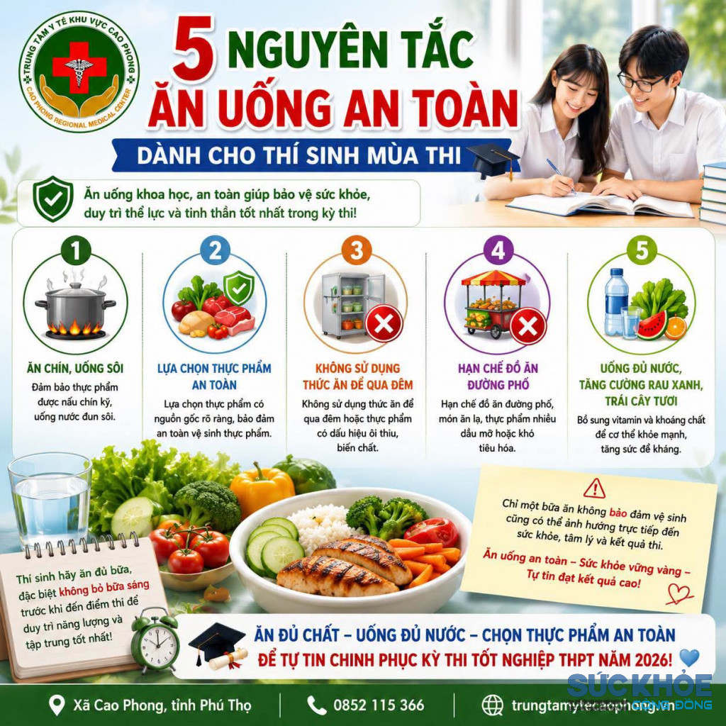 5 nguyên tắc ăn uống an toàn dành cho thí sinh mua thi (ảnh: TL)