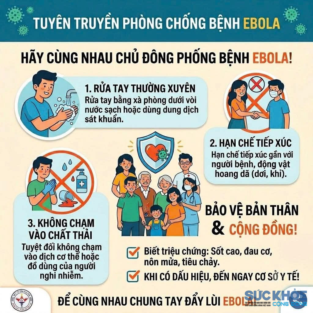 Tuyên truyền phòng chống bệnh (ảnh: TL)