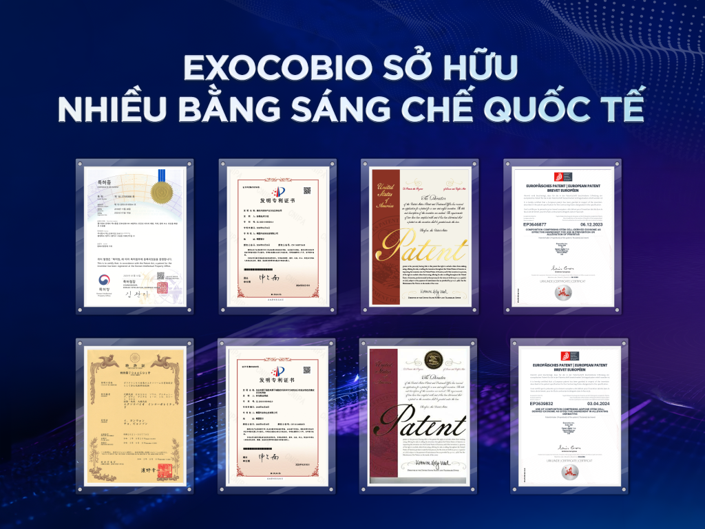 Exocobio sở hữu 75 bằng sáng chế trên toàn cầu, là một trong những đơn vị có nền tảng khoa học và công nghệ vững chắc.