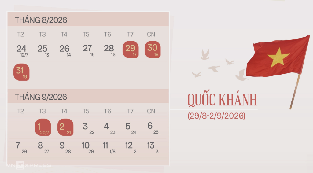 Kỳ nghỉ Quốc khánh từ 29/8 đến hết 2/9 (Đồ họa: Tạ Lư)