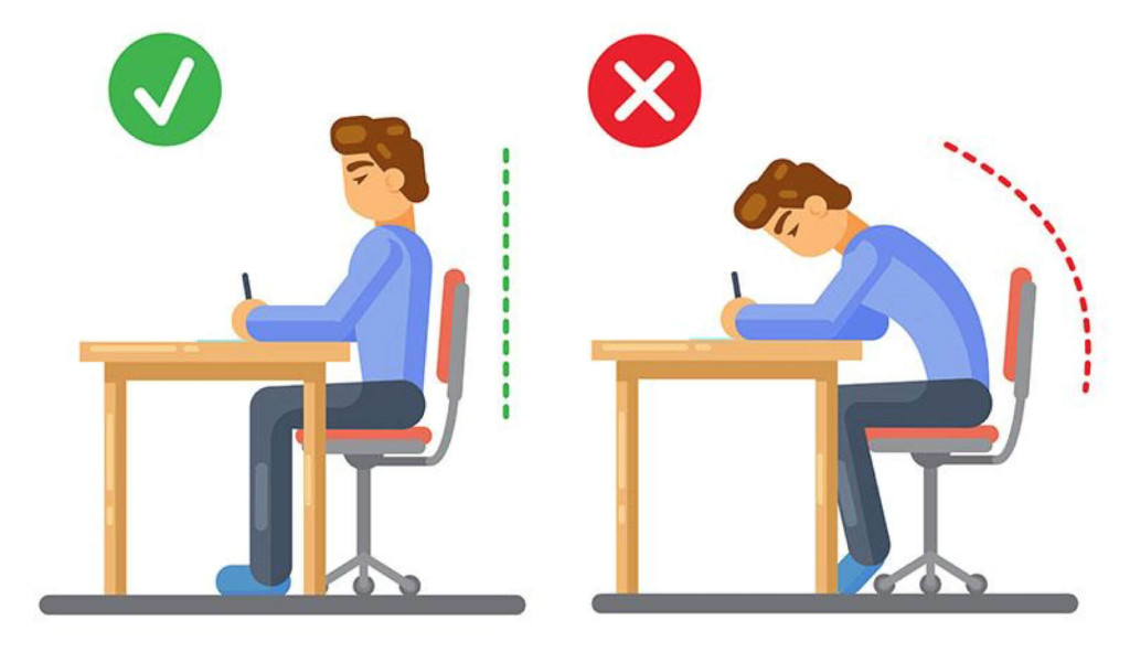 Tư thế ngồi viết đúng của học sinh (Ảnh: Sưu tầm)