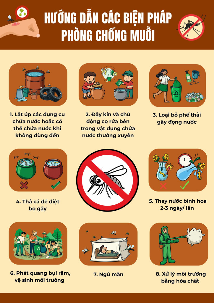 Chủ động phòng, chống sốt xuất huyết (Ảnh: Sưu tầm)