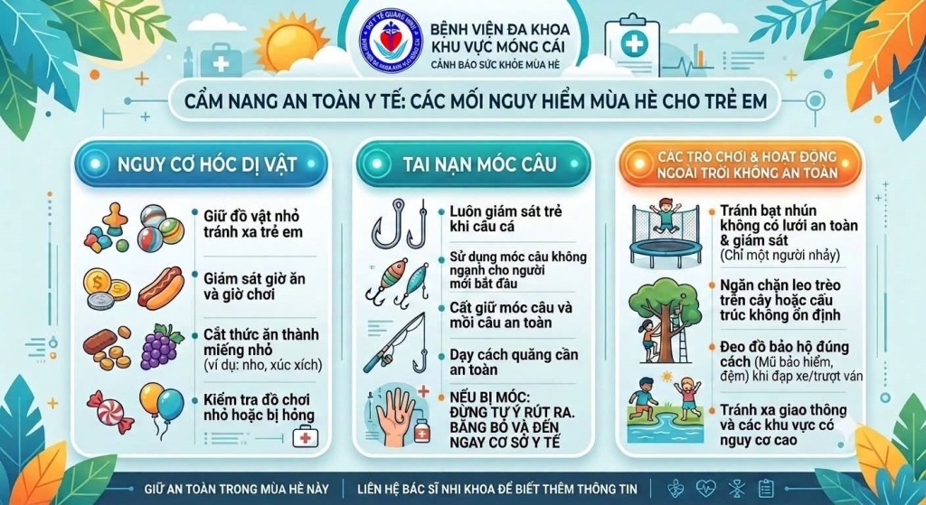 (Ảnh: Bệnh viện Đa khoa khu vực Móng Cái)