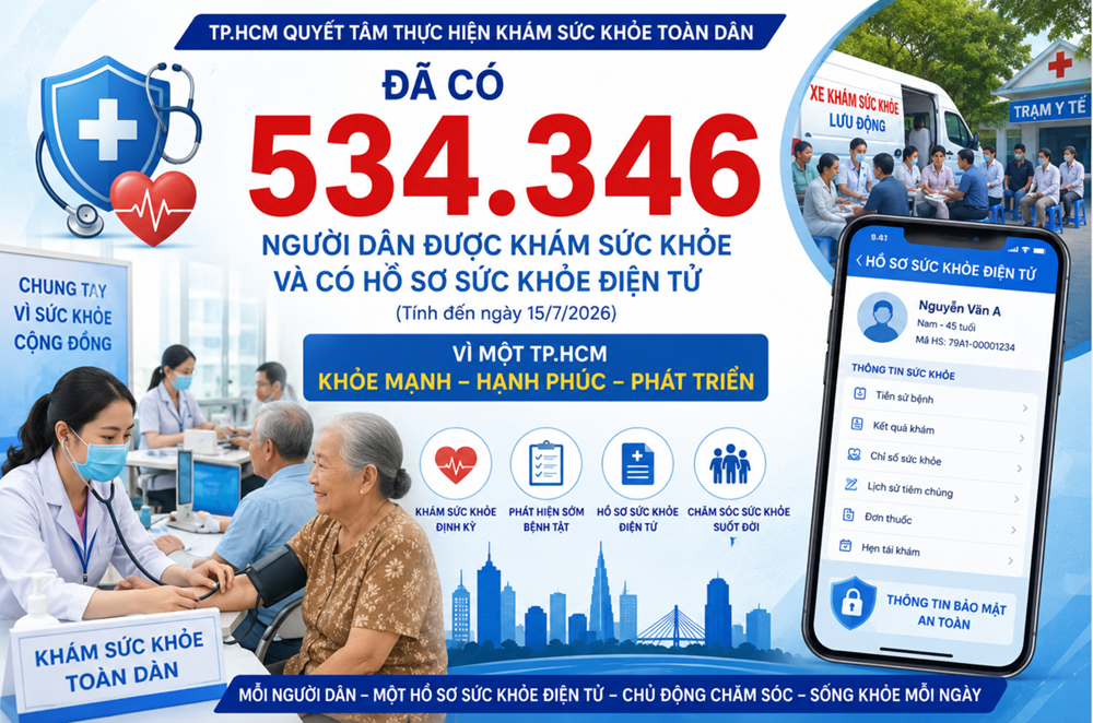 (Ảnh: Sở Y tế TP. Hồ Chí Minh)