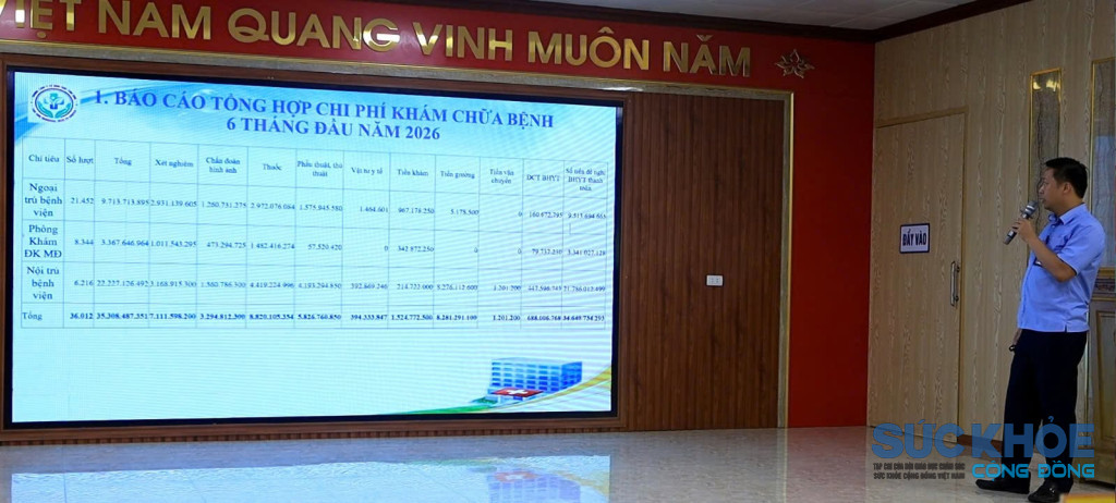Công khai chi phí khám chữa bệnh 6 tháng đầu năm 2026 (ảnh: TL)