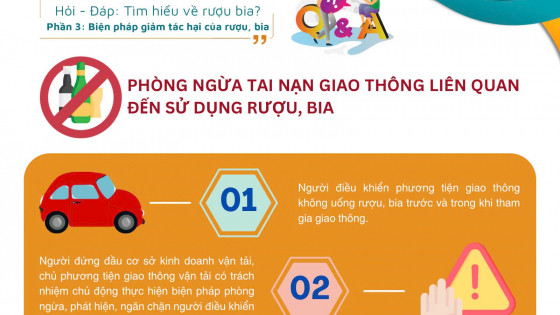 Infographic: Biện pháp giảm tác hại của rượu, bia