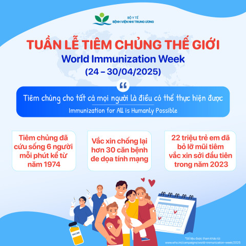 Infographic: Tiêm chủng vắc xin – Lá chắn bảo vệ sức khỏe trẻ nhỏ trong mùa dịch