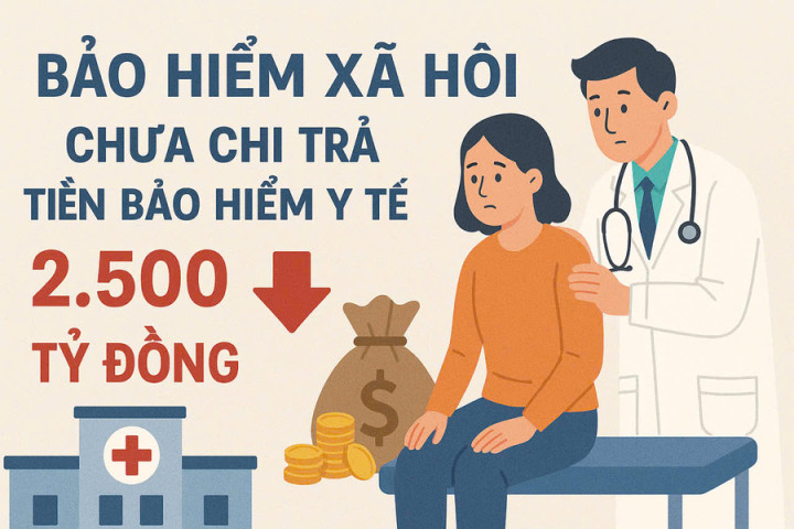 TP. HCM: Vì sao gần 2.500 tỷ đồng tiền bảo hiểm y tế bị “treo”?