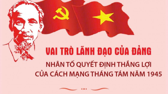 Vai trò lãnh đạo của Đảng - Nhân tố hàng đầu quyết định thắng lợi của Cách mạng Tháng Tám năm 1945