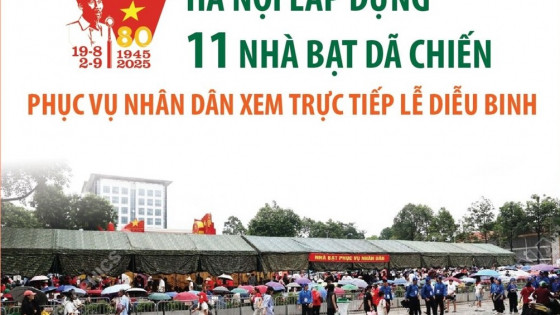 11 nhà bạt dã chiến đã sẵn sàng phục vụ, đảm bảo sức khoẻ nhân dân xem trực tiếp lễ diễu binh diễu hành A80
