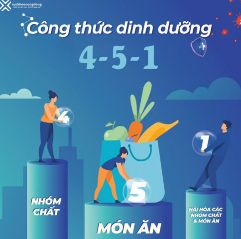 Miễn dịch khỏe “Lá chắn” giúp người cao tuổi vượt qua đại dịch và bệnh giao mùa