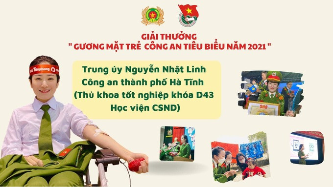 Vinh danh 20 “Gương mặt trẻ Công an tiêu biểu”
