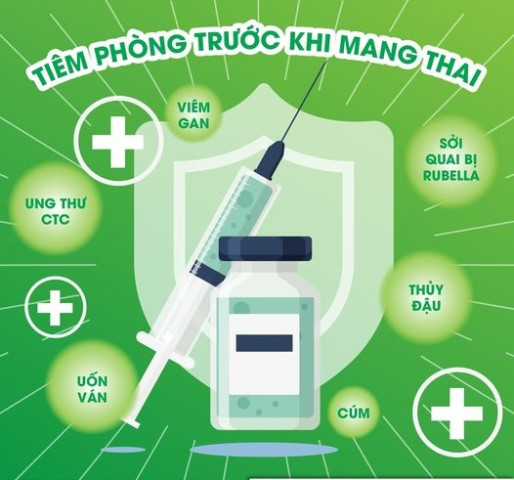 Tiêm phòng trước khi mang thai là việc làm cần thiết