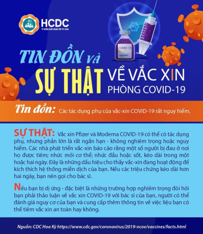 Infographic: Tin đồn và sự thật về vaccine phòng COVID-19