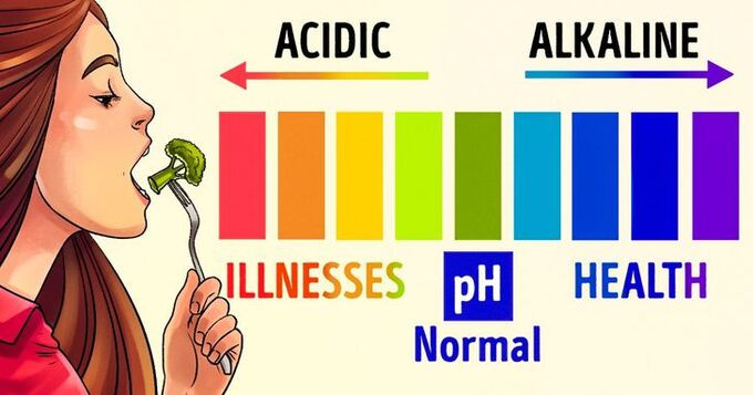 12 loại thực phẩm có thể giúp cân bằng độ pH của bạn