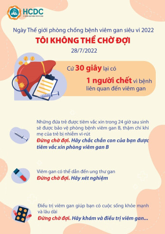 Ngày Thế giới phòng chống bệnh viêm gan siêu vi 28/7/2022