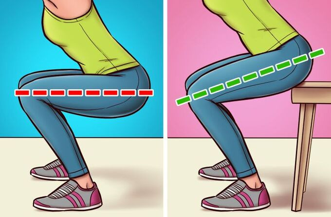 Những điều mà các chuyên gia không khuyến nghị khi hoạt động ảnh hưởng khớp gối
