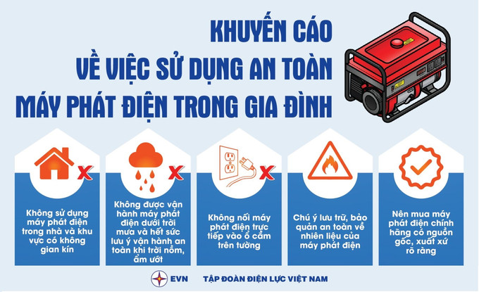 Sử dụng máy phát điện như thế nào để đảm bảo an toàn?