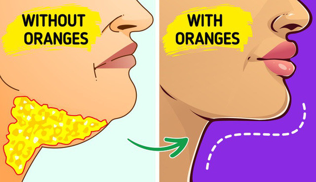 Cơ thể sẽ biến đổi như thế nào nếu bạn ăn cam thường xuyên?
