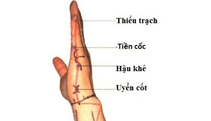 Tác dụng châm cứu và bấm huyệt Uyển Cốt cho sức khỏe