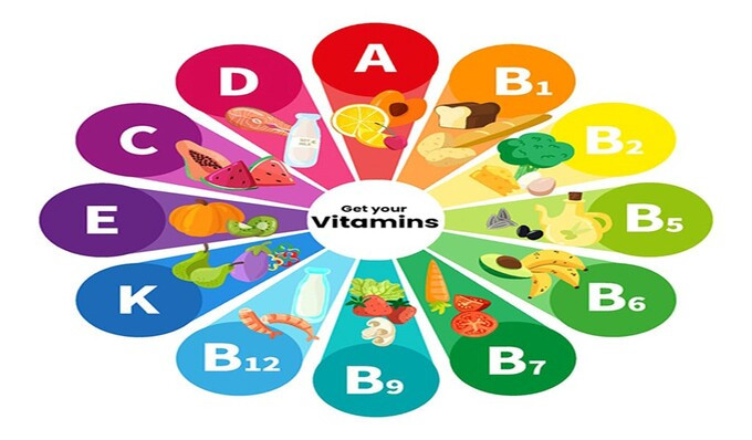 13 loại vitamin cần thiết cho cho quá trình trao đổi chất của con người