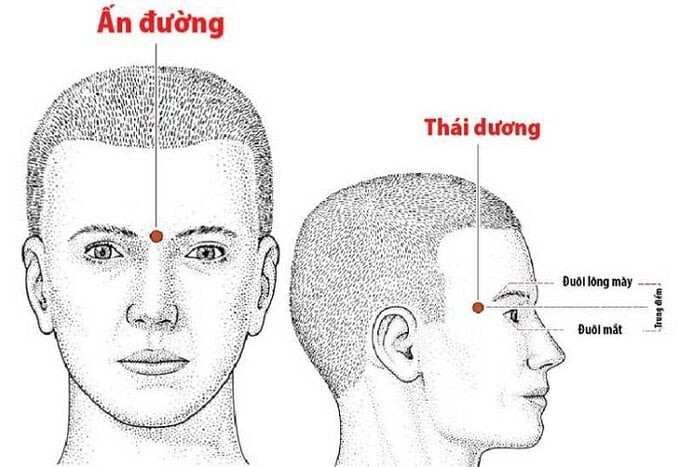 Tác dụng khi bấm huyệt Thái Dương cho sức khỏe