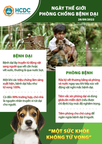 Ngày Thế giới Phòng chống bệnh Dại (28/9) năm 2022: Một sức khỏe, không tử vong