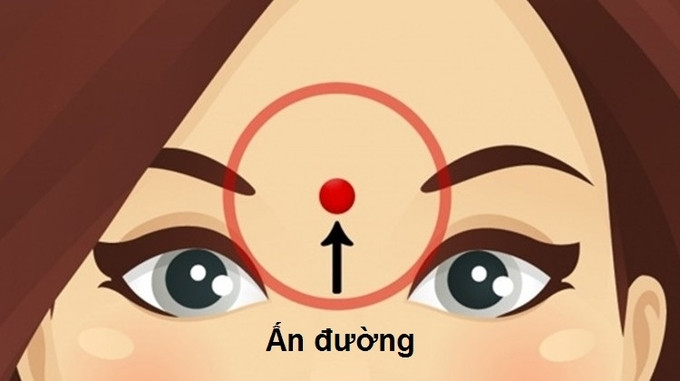Bấm huyệt hạ huyết áp - phương pháp thường dùng trong đông y