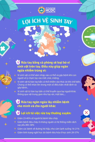 Những lợi ích khi vệ sinh tay