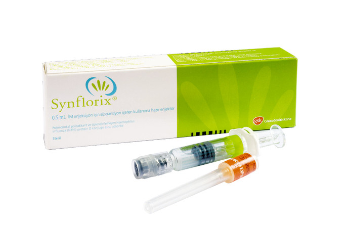 Thông tin về vaccine Synflorix