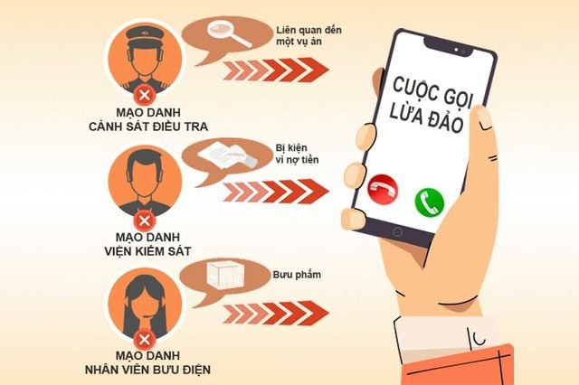 Triển khai thí điểm đầu số 156 tiếp nhận phản ánh về cuộc gọi có dấu hiệu lừa đảo