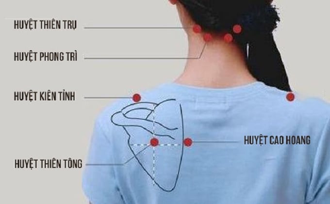 Huyệt Thiên Tông có tác dụng gì?
