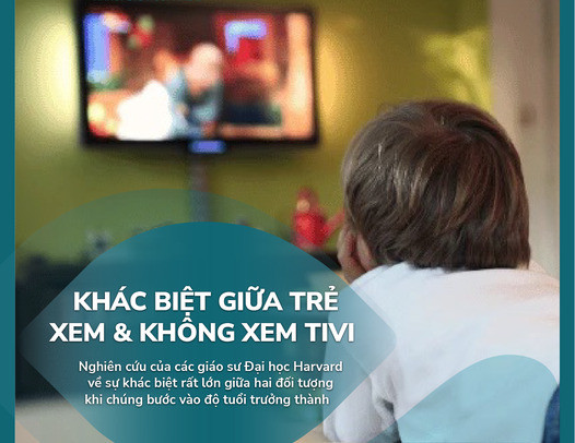 Ba khác biệt lớn giữa trẻ xem và không xem tivi khi trưởng thành