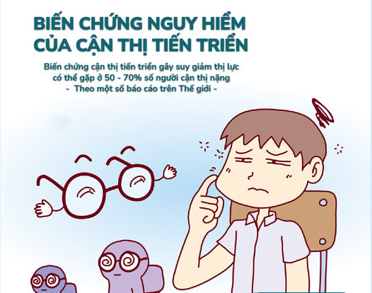 Các biến chứng nguy hiểm của cận thị tiến triển