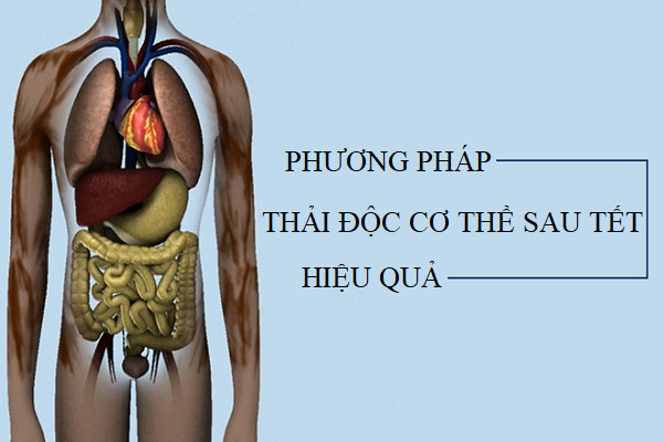 Cách giải độc cơ thể sau Tết