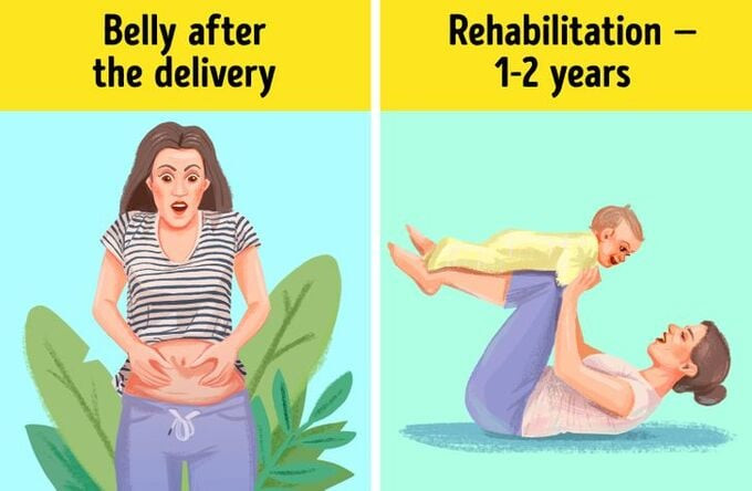 Mất bao lâu một người phụ nữ phục hồi sau khi sinh con?